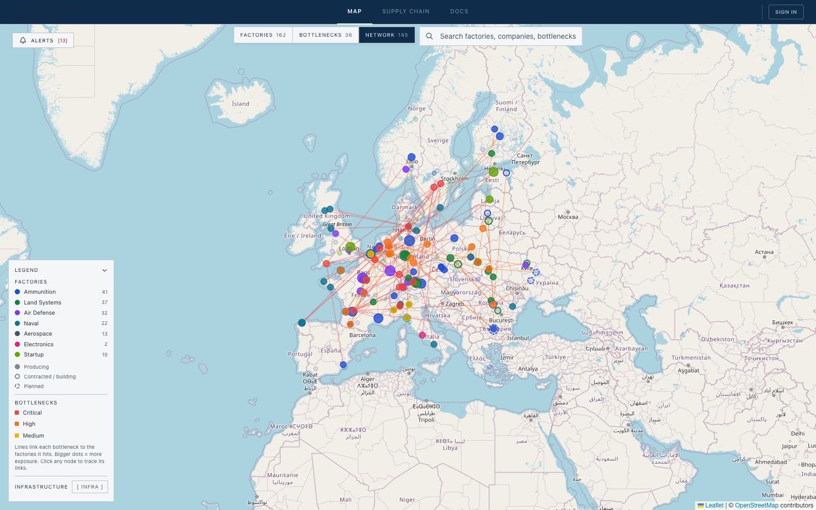 Network view: European defense factories linked to the supply-chain bottlenecks that hit them